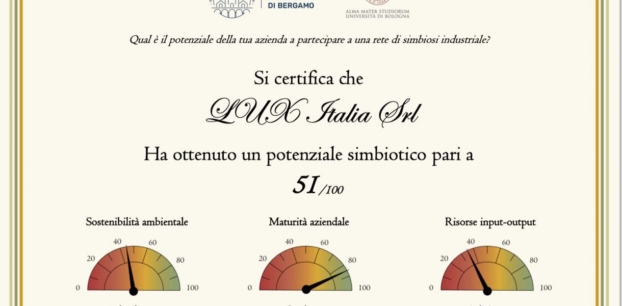 simbiosi industriale
