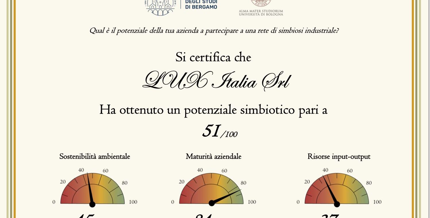 simbiosi industriale